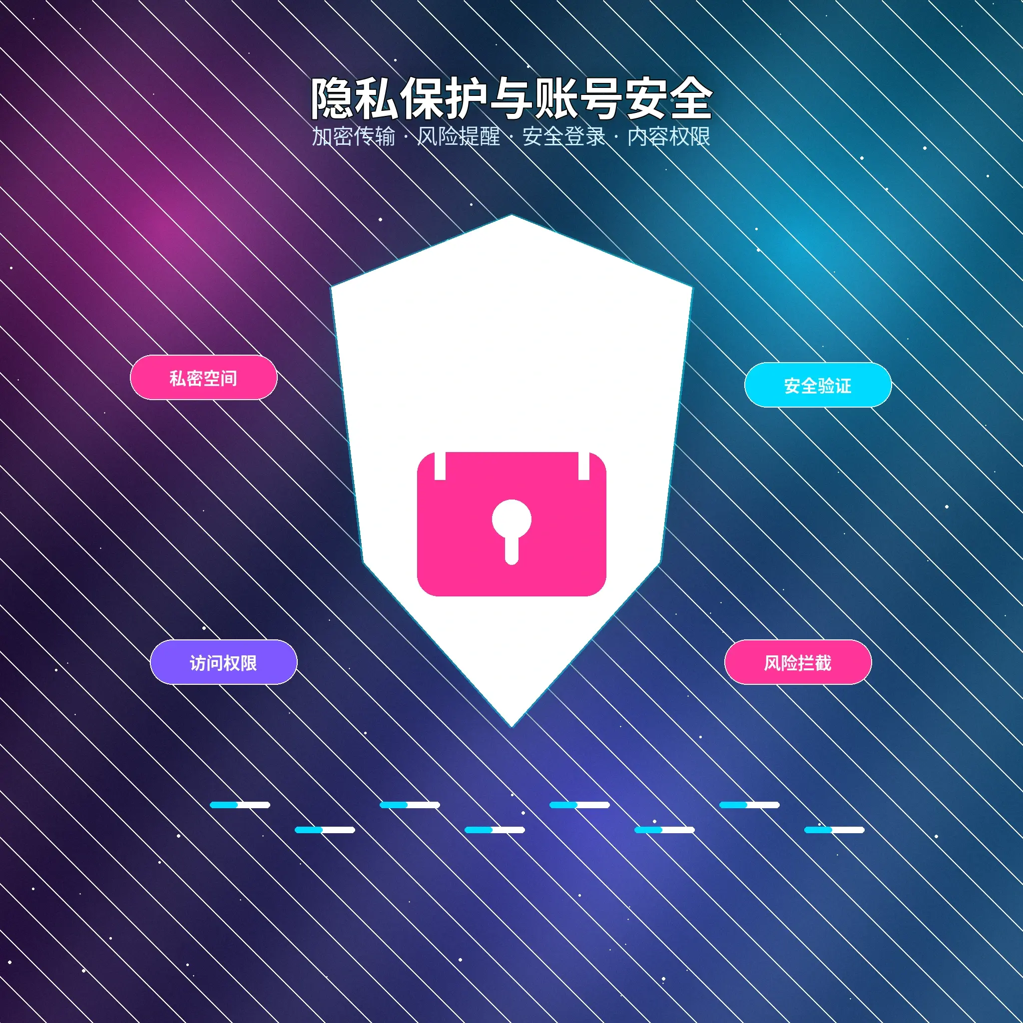 51吃瓜个人隐私保护设置